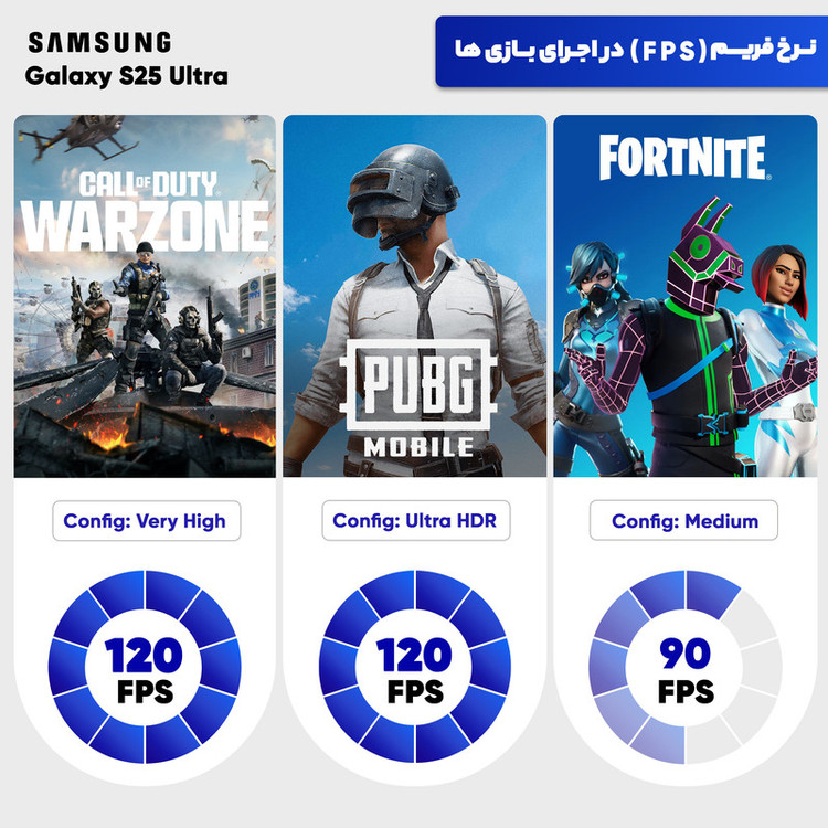 گوشی موبایل سامسونگ مدل Galaxy S25 Ultra دو سیم کارت ظرفیت 256 گیگابایت و رم 12 گیگابایت - پک ویتنام