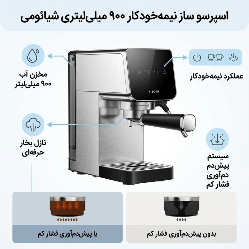 اسپرسو ساز 900 میلیلیتر شیائومی مدل semi automatic