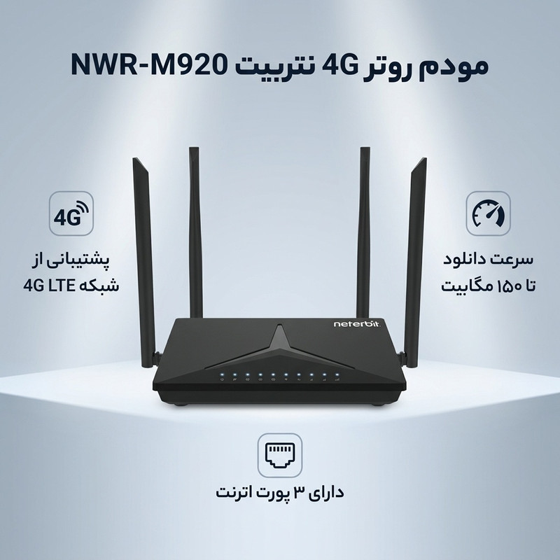 مودم روتر 4G نتربیت مدل NWR-M920 با پشتیبانی از شبکه LTE تا سرعت دانلود 150 مگابیت بر ثانیه، 3 پورت اترنت 10/100، نصب آسان، فایروال دوگانه SPI و NAT و رمزگذاری WPA/WPA2 برای اتصال پایدار و ایمن اینترنت