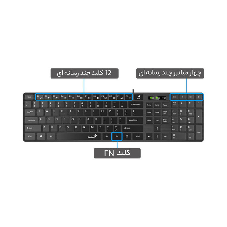 کیبورد و ماوس جنیوس مدل KM-Slim Star C126