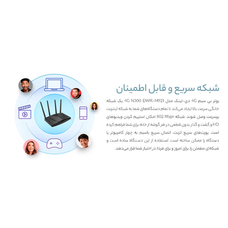روتر بی سیم 4G دی-لینک مدل 4G N300 DWR-M921