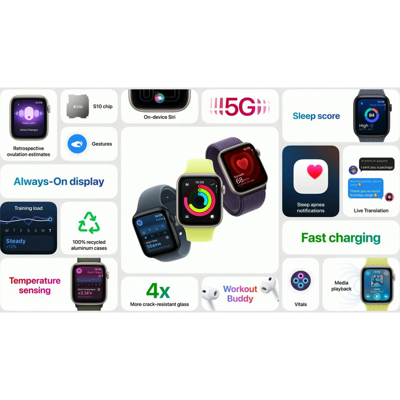 ساعت هوشمند 40 میلی متری اپل مدل SE 3 Aluminum Case با بند سیلیکونی